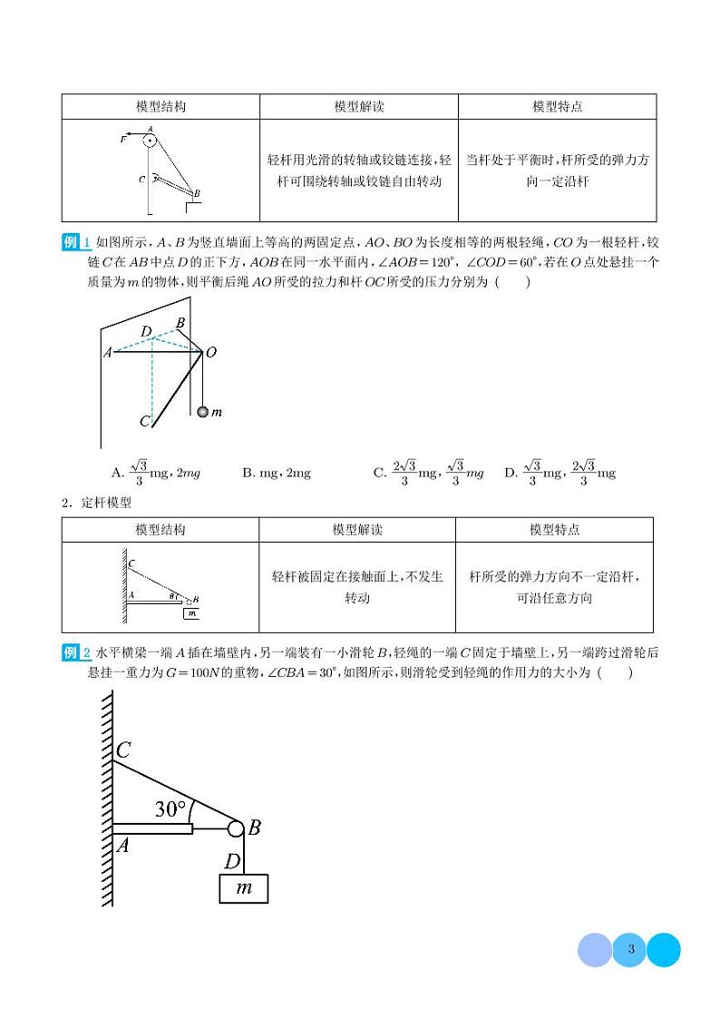 新高考物理一轮复习 活结与死结绳模型、动杆和定杆模型和受力分析（原卷版+解析版）第3页