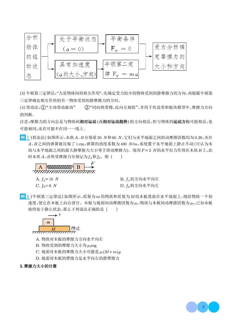 新高考物理一轮复习 摩擦力（原卷版+解析版）第2页