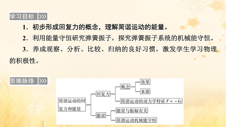 新教材适用2023_2024学年高中物理第2章机械振动3简谐运动的回复力和能量课件新人教版选择性必修第一册05