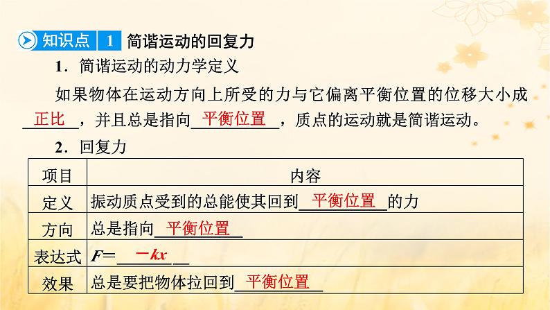 新教材适用2023_2024学年高中物理第2章机械振动3简谐运动的回复力和能量课件新人教版选择性必修第一册07