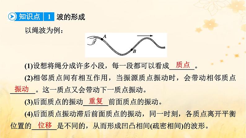 新教材适用2023_2024学年高中物理第3章机械波1波的形成课件新人教版选择性必修第一册07