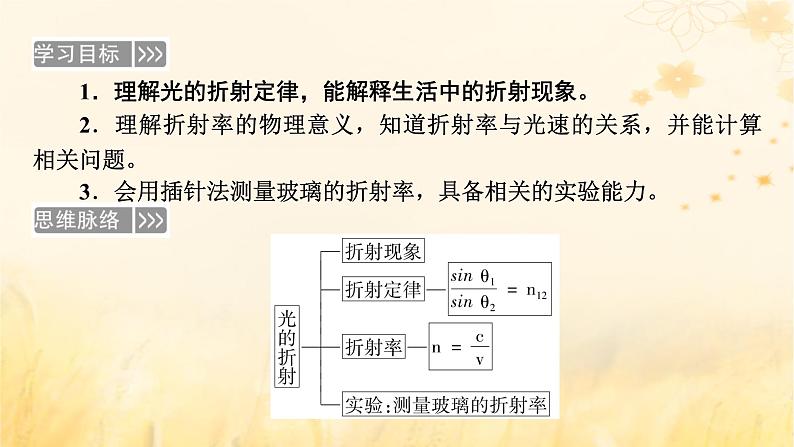 新教材适用2023_2024学年高中物理第4章光1光的折射课件新人教版选择性必修第一册第5页