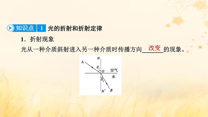 新教材适用2023_2024学年高中物理第4章光1光的折射课件新人教版选择性必修第一册第7页