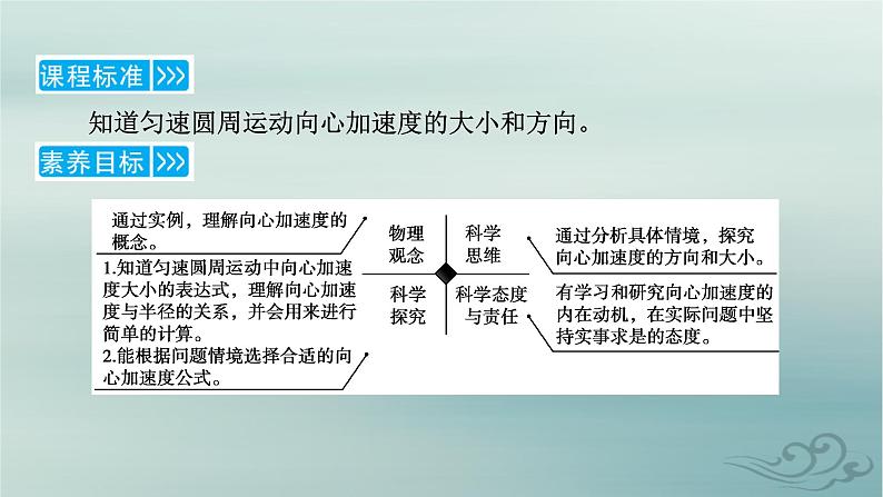 新教材适用2023_2024学年高中物理第6章圆周运动3向心加速度课件新人教版必修第二册第5页