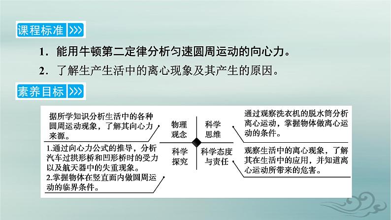 新教材适用2023_2024学年高中物理第6章圆周运动4生活中的圆周运动课件新人教版必修第二册第5页