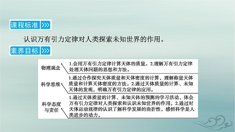 新教材适用2023_2024学年高中物理第7章万有引力与宇宙航行3万有引力理论的成就课件新人教版必修第二册第5页