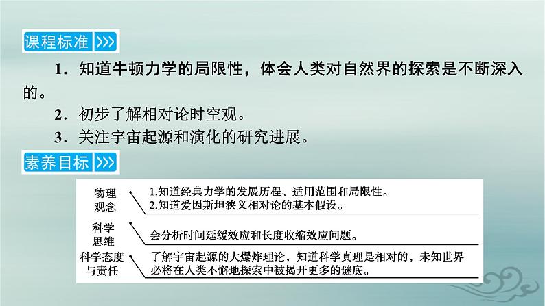 新教材适用2023_2024学年高中物理第7章万有引力与宇宙航行5相对论时空观与牛顿力学局限性课件新人教版必修第二册第5页