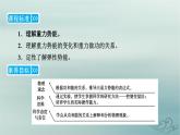 新教材适用2023_2024学年高中物理第8章机械能守恒定律2重力势能课件新人教版必修第二册