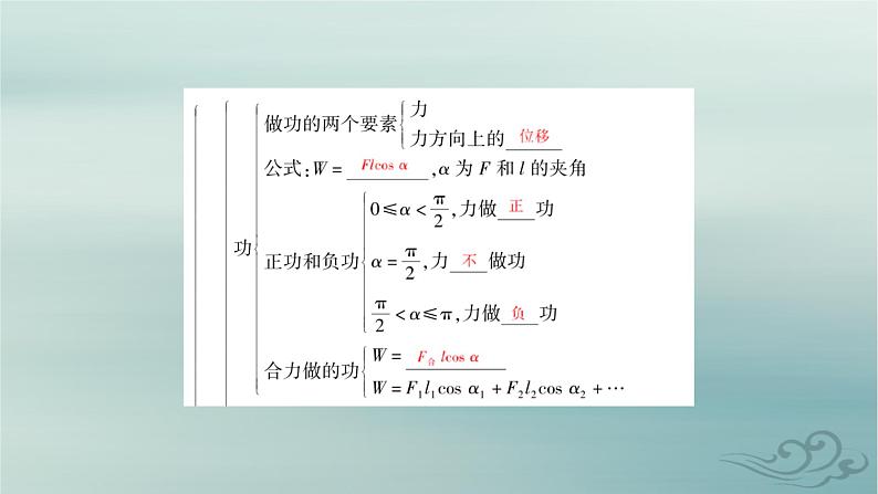 新教材适用2023_2024学年高中物理第8章机械能守恒定律章末小结课件新人教版必修第二册05