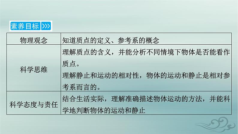 新教材适用2023_2024学年高中物理第1章运动的描述1质点参考系课件新人教版必修第一册08