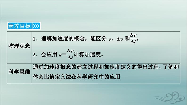 新教材适用2023_2024学年高中物理第1章运动的描述4速度变化快慢的描述__加速度第1课时加速度的概念及计算课件新人教版必修第一册第6页