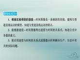 新教材适用2023_2024学年高中物理第2章匀变速直线运动的研究2匀变速直线运动的速度与时间的关系课件新人教版必修第一册