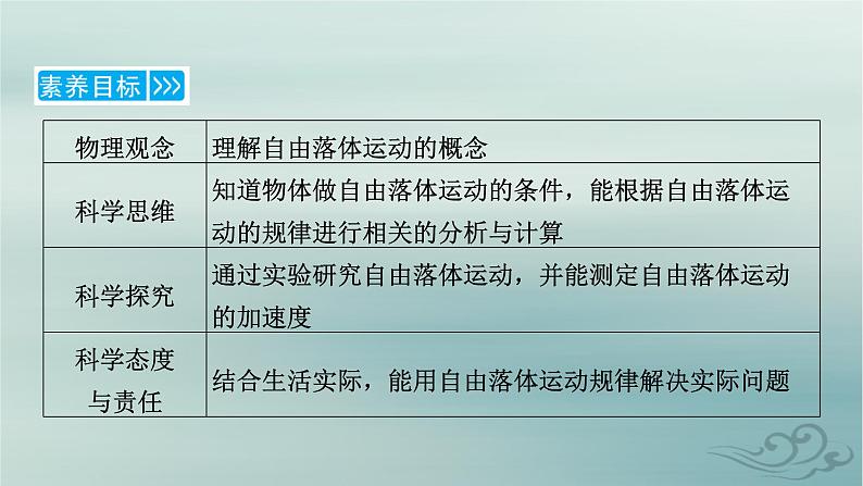 新教材适用2023_2024学年高中物理第2章匀变速直线运动的研究4自由落体运动课件新人教版必修第一册第6页