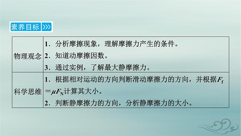 新教材适用2023_2024学年高中物理第3章相互作用__力2摩擦力课件新人教版必修第一册第6页