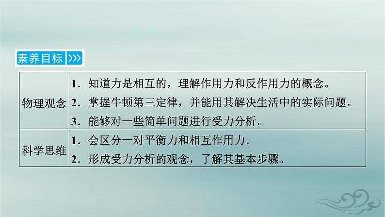 新教材适用2023_2024学年高中物理第3章相互作用__力3牛顿第三定律课件新人教版必修第一册第6页