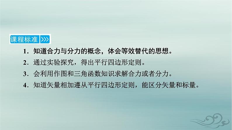 新教材适用2023_2024学年高中物理第3章相互作用__力4力的合成和分解第1课时合力和分力力的合成和分解课件新人教版必修第一册05