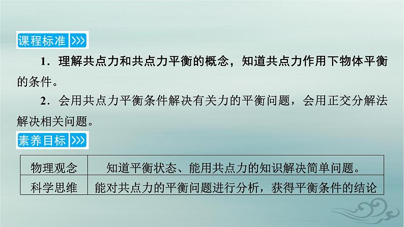 新教材适用2023_2024学年高中物理第3章相互作用__力5共点力的平衡课件新人教版必修第一册05