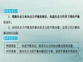 新教材适用2023_2024学年高中物理第3章相互作用__力5共点力的平衡课件新人教版必修第一册