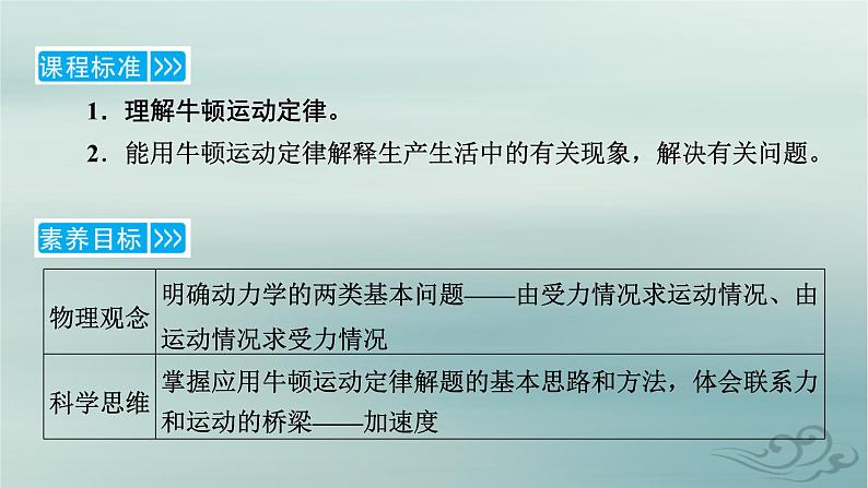 新教材适用2023_2024学年高中物理第4章运动和力的关系5牛顿运动定律的应用课件新人教版必修第一册第5页