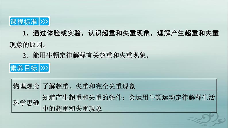 新教材适用2023_2024学年高中物理第4章运动和力的关系6超重和失重课件新人教版必修第一册第5页