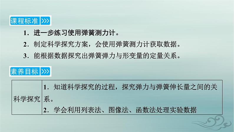 新教材适用2023_2024学年高中物理第3章相互作用__力实验：探究弹簧弹力与形变量的关系课件新人教版必修第一册第5页