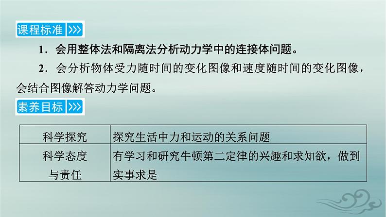 新教材适用2023_2024学年高中物理第4章运动和力的关系专题强化6动力学中的连接体问题和图像问题课件新人教版必修第一册05