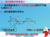 波的图象  高中物理教科版选修第一册 课件