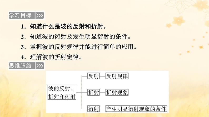 新教材适用2023_2024学年高中物理第3章机械波3波的反射折射和衍射课件新人教版选择性必修第一册05