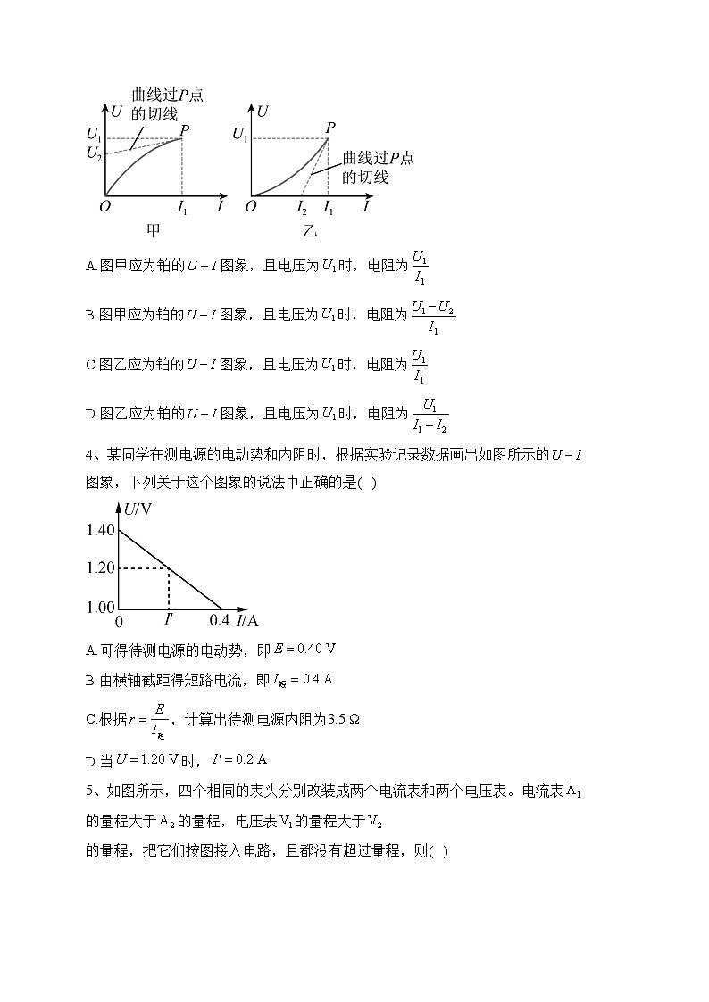临朐县实验中学2022-2023学年高二上学期10月月考物理试卷(含答案)第2页