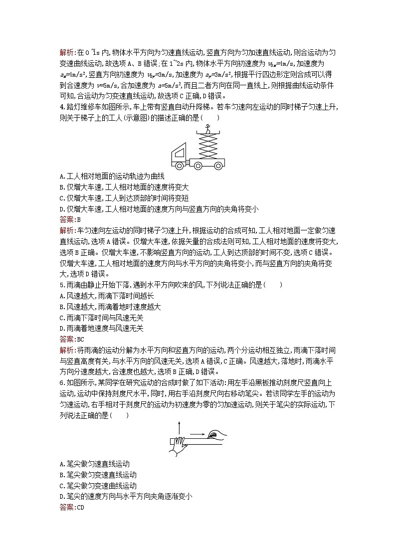 广西专版2023_2024学年新教材高中物理第5章抛体运动2运动的合成与分解课后训练新人教版必修第二册第2页