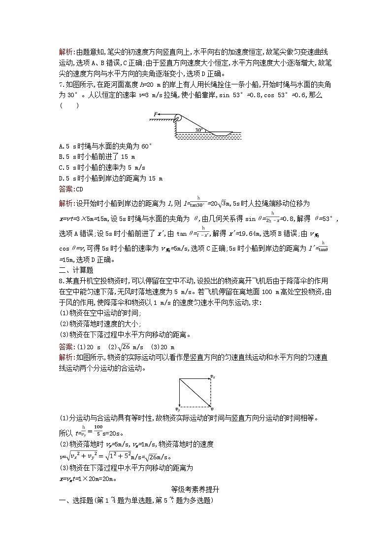 广西专版2023_2024学年新教材高中物理第5章抛体运动2运动的合成与分解课后训练新人教版必修第二册第3页