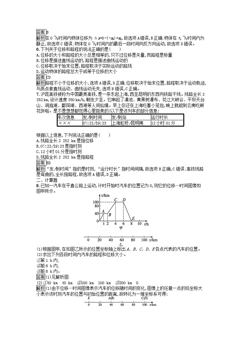 广西专版2023_2024学年新教材高中物理第1章运动的描述2时间位移课后训练新人教版必修第一册第2页