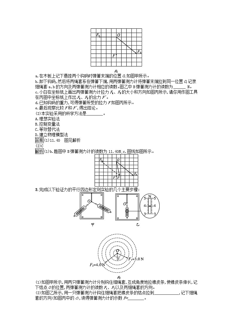 广西专版2023_2024学年新教材高中物理第3章相互作用__力4力的合成和分解课时2实验探究两个互成角度的力的合成规律课后训练新人教版必修第一册第2页