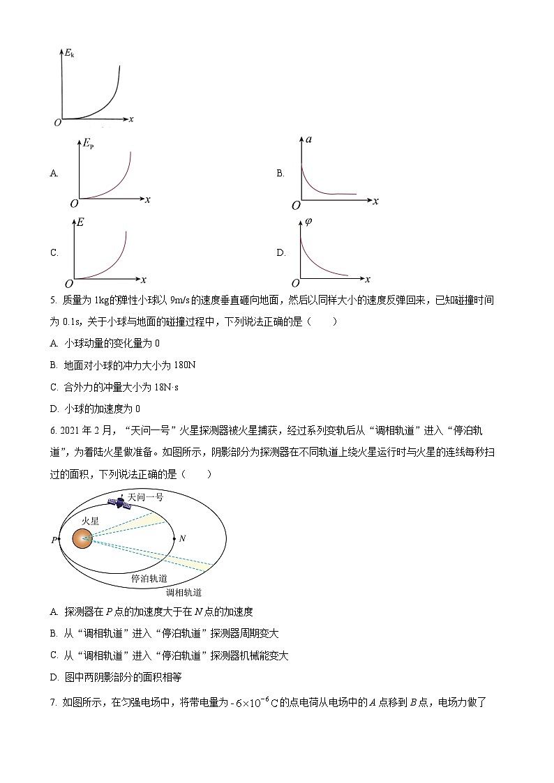 江苏省南京市六校联合体2023-2024学年高三上学期10月联合调研物理第2页