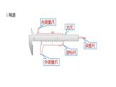 3.5+科學(xué)測(cè)量：長(zhǎng)度的測(cè)量及測(cè)量工具的選用+課件+-2023-2024學(xué)年高一下學(xué)期物理魯科版（2019）必修第三冊(cè)