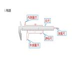 3.5+科學(xué)測(cè)量：長(zhǎng)度的測(cè)量及測(cè)量工具的選用+課件+-2023-2024學(xué)年高一下學(xué)期物理魯科版（2019）必修第三冊(cè)