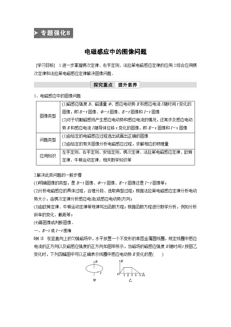 人教版高中物理新教材同步讲义选修第二册 第2章　专题强化8　电磁感应中的图像问题（含解析）第1页