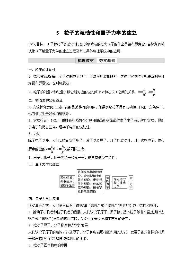 人教版高中物理新教材同步讲义选修第三册 第4章　5　粒子的波动性和量子力学的建立（含解析）01