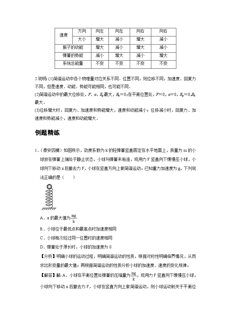 新教材高中物理选修第一册分层提升讲义08 A简谐运动的回复力和能量 基础版（含解析）第3页