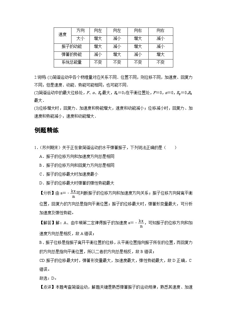 新教材高中物理选修第一册分层提升讲义08 B简谐运动的回复力和能量 中档版（含解析）第3页