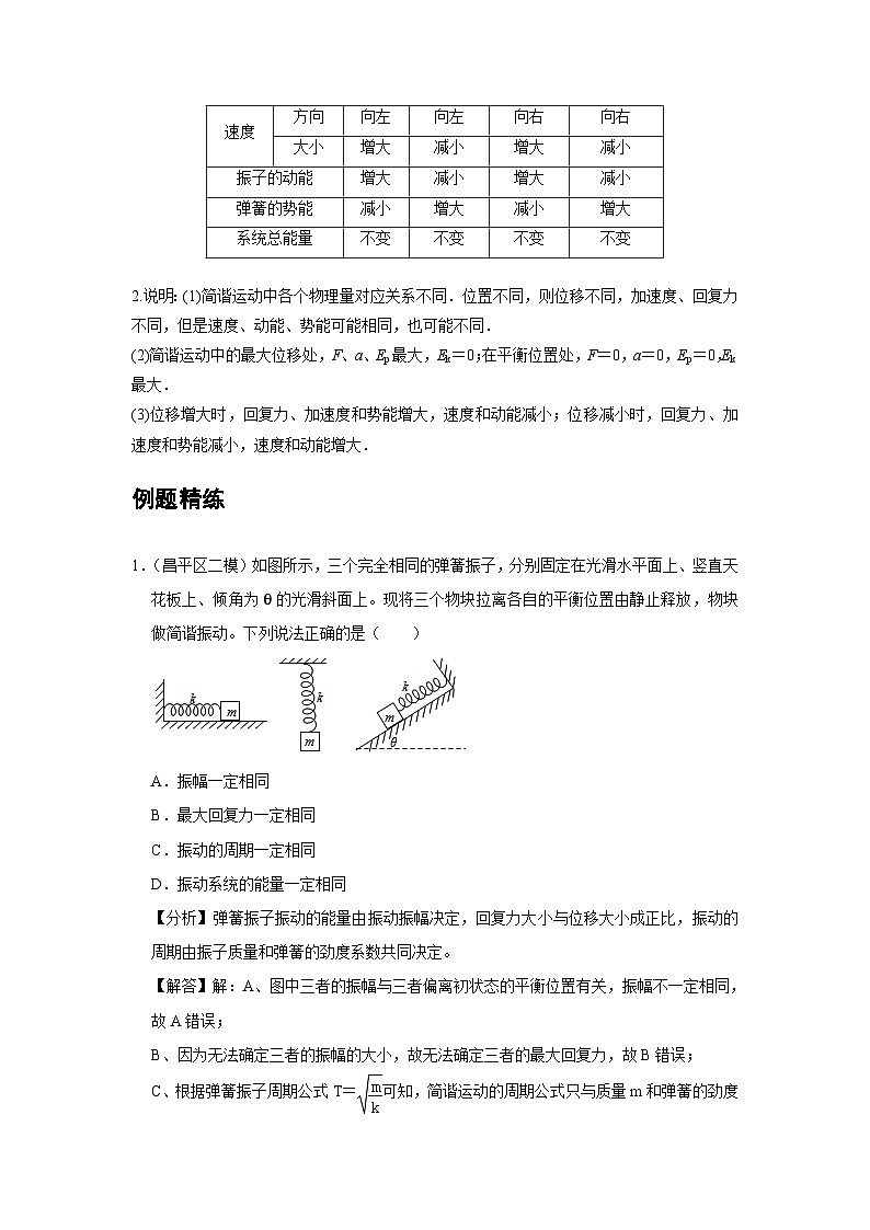 新教材高中物理选修第一册分层提升讲义08 C简谐运动的回复力和能量 提升版（含解析）第3页