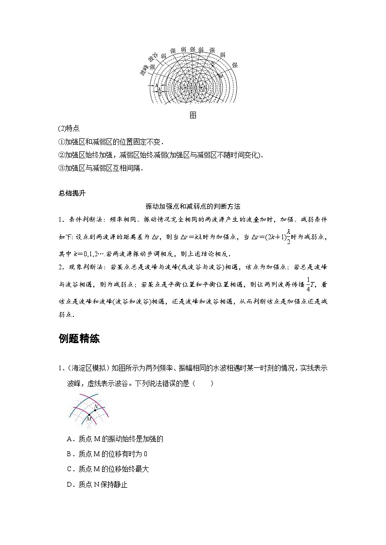 新教材高中物理选修第一册分层提升讲义15 B波的干涉 中档版（含解析）02