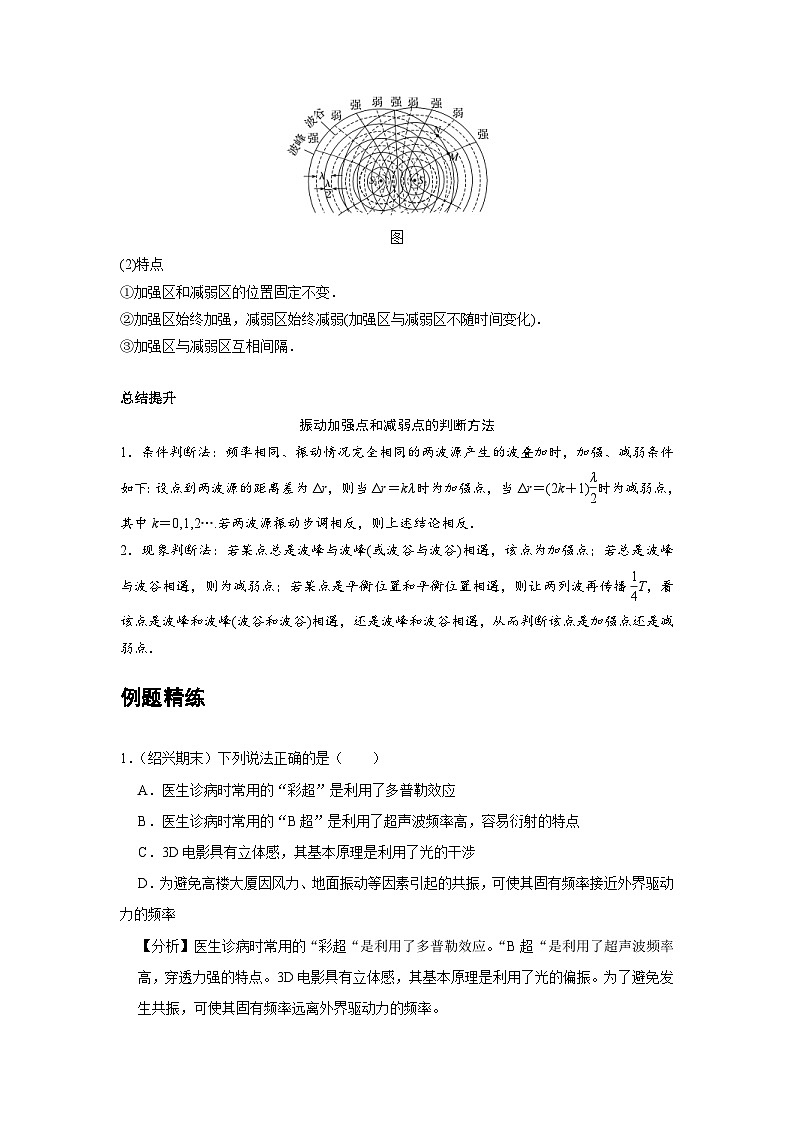 新教材高中物理选修第一册分层提升讲义15 C波的干涉 提升版（含解析）02