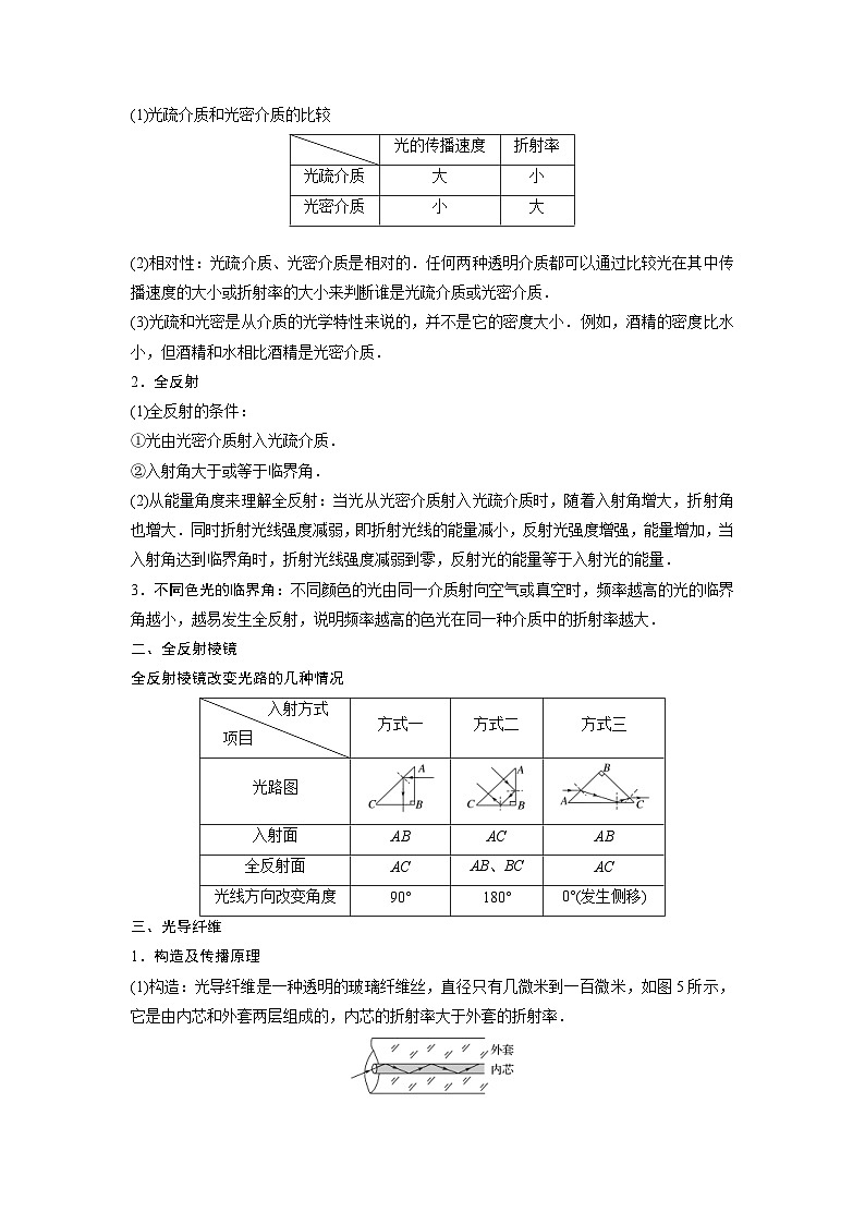 新教材高中物理选修第一册分层提升讲义18 C全反射 提升版（含解析）02