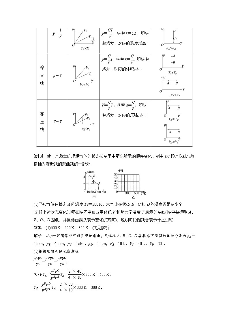 人教版高中物理新教材同步讲义选修第三册 第2章　专题强化　变质量问题　理想气体的图像问题（含解析）03