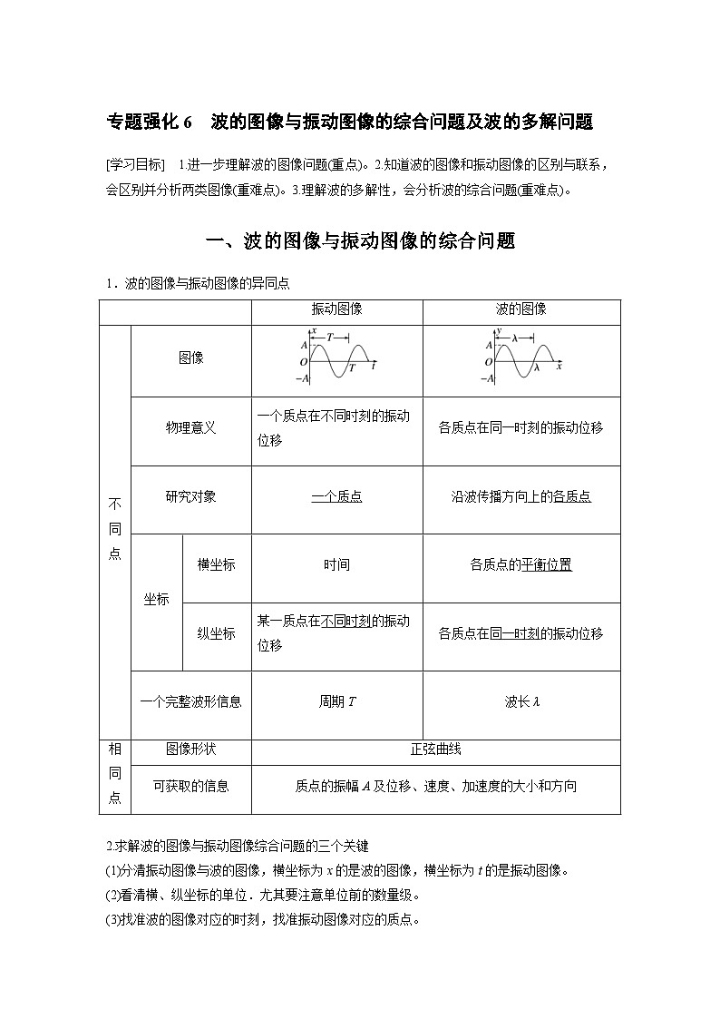 人教版高中物理新教材同步讲义 选择性必修第一册 第3章 专题强化6　波的图像与振动图像的综合问题及波的多解问题（含解析）01