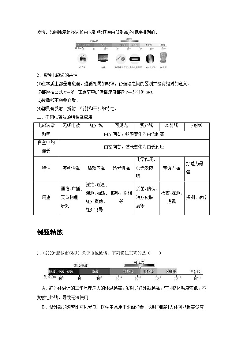 新教材高中物理选修第二册分层提升讲义15 C电磁波谱 提升版（含解析）第2页