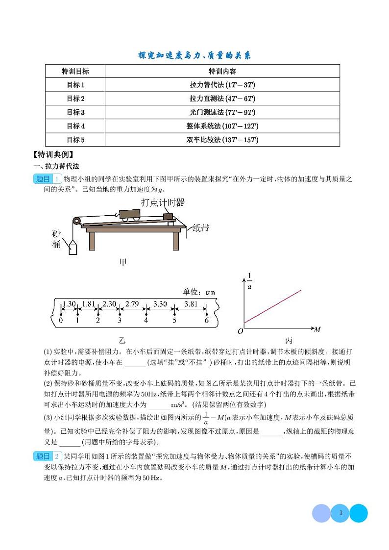 新高考物理一轮复习核心考点 探究加速度与力、质量的关系（原卷版+解析版）第1页