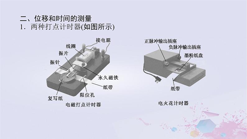 2024版新教材高中物理第一章运动的描述1.2时间位移1.2.2位移_时间图像位移和时间的测量课件新人教版必修第一册05