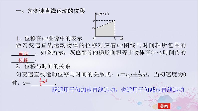 2024版新教材高中物理第二章匀变速直线运动的研究2.3匀变速直线运动的位移与时间的关系课件新人教版必修第一册05
